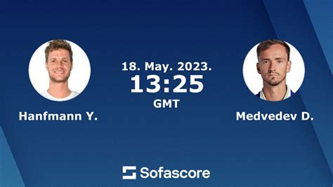 Hanfmann Y. vs Džumhur D. live score and H2H results .
